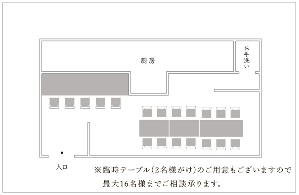 floormap